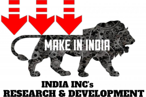 INDIA INC, RESEARCH AND DEVELOPMENT, PHARMA SECTOR, INDIA'S R&D SPENDING, COMPANIES, NEWS, INDIAN COMPANIES, PHARMA COMPANIES, PHARMACEUTICAL INDUSTRY, INNOVATION, INFRASTRUCTURE, INVESTMENT, R&D