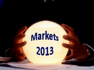 Stock-Market-Predictions