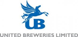 United-Breweries-ltd-stockmarket360