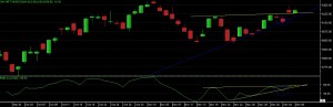 CNXNIFTY1