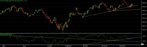 CNXNIFTY11