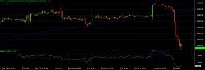 cnxnifty15min